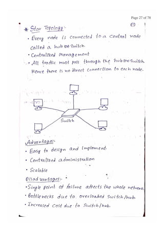 BASIC CONCEPTS OF DATA NETWORKS AND PROTOCOLS (PART - 1)