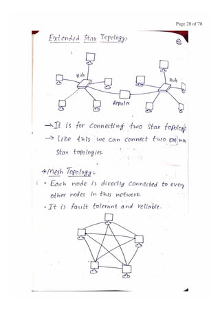 BASIC CONCEPTS OF DATA NETWORKS AND PROTOCOLS (PART - 1)