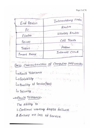 BASIC CONCEPTS OF DATA NETWORKS AND PROTOCOLS (PART - 1)