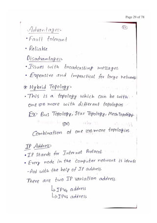 BASIC CONCEPTS OF DATA NETWORKS AND PROTOCOLS (PART - 1)
