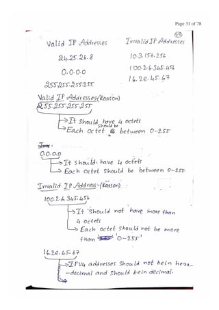 BASIC CONCEPTS OF DATA NETWORKS AND PROTOCOLS (PART - 1)