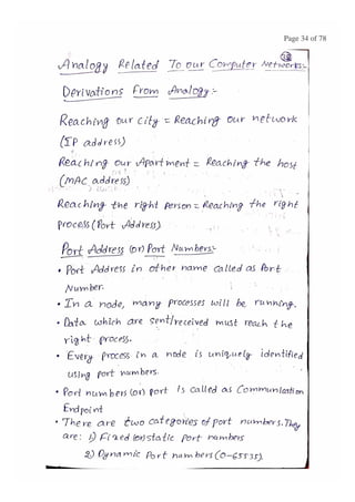 BASIC CONCEPTS OF DATA NETWORKS AND PROTOCOLS (PART - 1)