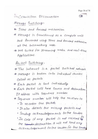 BASIC CONCEPTS OF DATA NETWORKS AND PROTOCOLS (PART - 1)