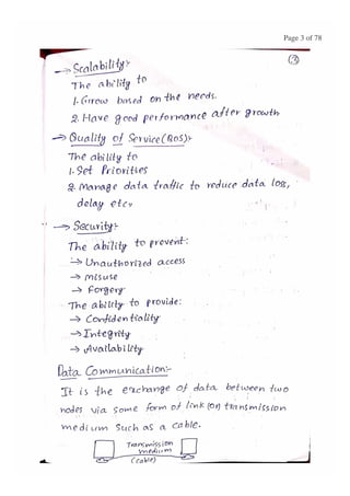BASIC CONCEPTS OF DATA NETWORKS AND PROTOCOLS (PART - 1)