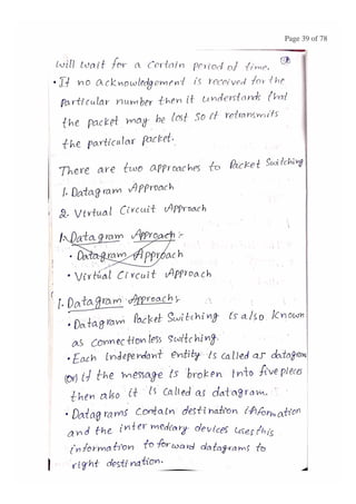 BASIC CONCEPTS OF DATA NETWORKS AND PROTOCOLS (PART - 1)