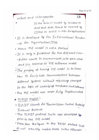 BASIC CONCEPTS OF DATA NETWORKS AND PROTOCOLS (PART - 1)