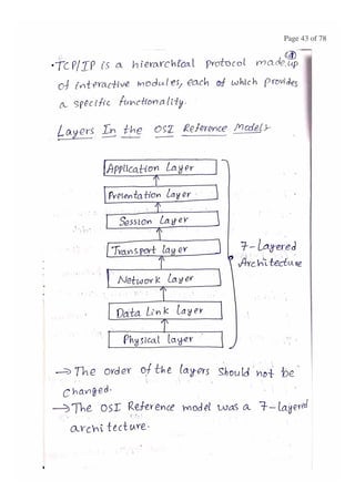 BASIC CONCEPTS OF DATA NETWORKS AND PROTOCOLS (PART - 1)