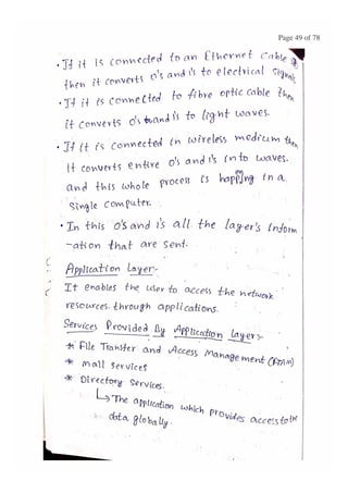 BASIC CONCEPTS OF DATA NETWORKS AND PROTOCOLS (PART - 1)