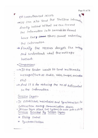 BASIC CONCEPTS OF DATA NETWORKS AND PROTOCOLS (PART - 1)
