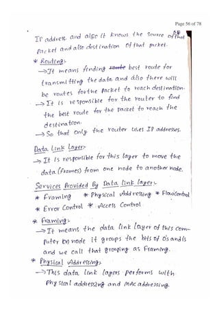 BASIC CONCEPTS OF DATA NETWORKS AND PROTOCOLS (PART - 1)