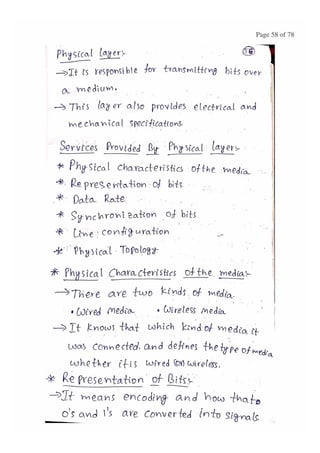 BASIC CONCEPTS OF DATA NETWORKS AND PROTOCOLS (PART - 1)