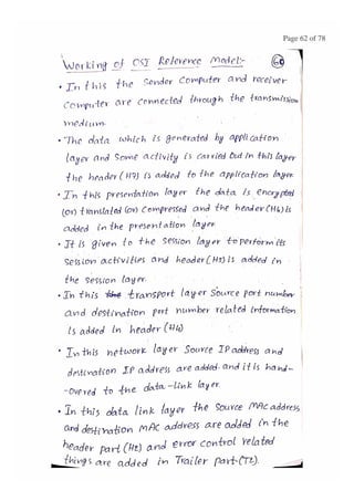 BASIC CONCEPTS OF DATA NETWORKS AND PROTOCOLS (PART - 1)