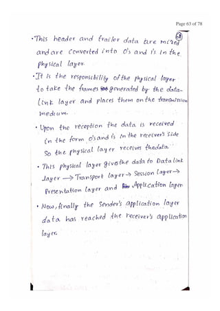 BASIC CONCEPTS OF DATA NETWORKS AND PROTOCOLS (PART - 1)