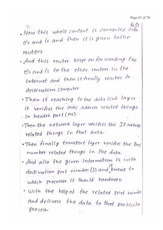 BASIC CONCEPTS OF DATA NETWORKS AND PROTOCOLS (PART - 1)