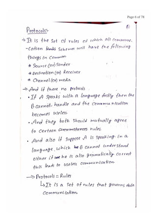 BASIC CONCEPTS OF DATA NETWORKS AND PROTOCOLS (PART - 1)
