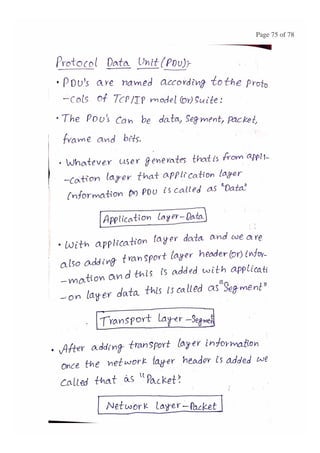 BASIC CONCEPTS OF DATA NETWORKS AND PROTOCOLS (PART - 1)