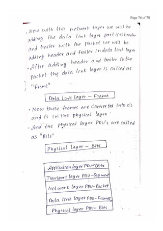 BASIC CONCEPTS OF DATA NETWORKS AND PROTOCOLS (PART - 1)
