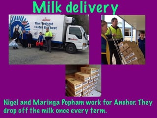 Milk delivery

Nigel and Maringa Popham work for Anchor. They
drop off the milk once every term.

 