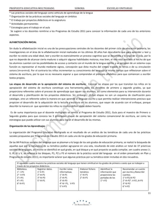 PROPUESTA EDUCATIVA MULTIGRADO.

SONORA

ESCUELAS UNITARIAS

* Las prácticas sociales del lenguaje como vehículo de aprendizaje de la lengua
* Organización de las prácticas sociales del lenguaje en ámbitos
* El trabajo por proyectos didácticos en la asignatura
* Actividades permanentes
* Estrategias para el trabajo en el aula
Se sugiere a los docentes remitirse a los Programas de Estudio 2011 para conocer la información de cada uno de los anteriores
aspectos.
ALFABETIZACIÓN INICIAL
Sin duda la alfabetización inicial es una de las preocupaciones centrales de los docentes del primer ciclo de educación primaria; las
investigaciones en el área de la alfabetización inicial realizadas en los últimos 30 años han descubierto que para aprender a leer y
escribir no existe una edad ideal, leer y escribir es esencialmente un proceso cognitivo que se desarrolla a lo largo de la vida, por lo
que no depende de alcanzar cierta madurez o adquirir algunas habilidades motoras; mas bien, el reto está asociado al hecho de que
los alumnos cuenten con las posibilidades de acceso y contacto con el mundo de la lengua escrita, y se apropien de un sistema cuya
función es representar al mundo mediante signos, concepción que dista mucho del simple trazado de letras o de su vinculación
sonora (m+a+m+á). Por el contrario los niños incrementan su conocimiento del lenguaje al mismo tiempo que reflexionan sobre el
sistema de escritura, por lo que no es necesario esperar a que comprendan el principio alfabético para que comiencen a escribir
textos propios.
Las etapas de desarrollo en la apropiación del sistema de escritura: Conocer las etapas por las que transitan los niños en la
apropiación del sistema de escritura constituye una herramienta para los docentes de primero y segundo grados, ya que
proporciona referentes sobre el proceso de aprendizaje que siguen sus alumnos, así como elementos para su intervención durante
el desarrollo y planificación de los proyectos didácticos. Sin embargo, dichas etapas no son un esquema de clasificación para
catalogar, sino un referente sobre la manera en que aprende el lenguaje escrito y que permita realizar intervenciones precisas que
propicien el desarrollo de la adquisición de la lectura y escritura en los alumnos, que vayan de acuerdo con el enfoque, porque
describir la manera en que aprenden los niños no implica definir cómo deben hacerlo.
Es de suma importancia que el docente multigrado se remita al Programa de Estudio 2011, Guía para el maestro de Primero o
Segundo grados para que conozca las 3 principales etapas de apropiación del sistema convencional de escritura, así como las
estrategias que puede utilizar con sus alumnos para lograr el desarrollo de las mismas.
Organización de los Aprendizajes
La organización del Programa Educativo Multigrado es el resultado de un análisis de las temáticas de cada una de las prácticas
sociales propuestas por Programas de Estudio 2011 en cada uno de los grados de educación primaria.
De las 84 Prácticas sociales del lenguaje que se plasman a lo largo de los seis grados de educación primaria, se realizó la búsqueda de
aquellas que por la naturaleza de su temática podían agruparse en una sola, resultando de este análisis un total de 37 prácticas
sociales de lenguajes, así mismo se identificó en qué grado, en qué bloque y en qué proyecto se podía compilar, ver cuadro anexo ( I,
II, III, IV y V, se refieren a los bloques, P1, P2 y P3 al número de la práctica social del lenguaje en el orden presentado en Plan y
Programa de estudio 2011), es importante aclarar que algunas prácticas por su temática están incluidas en dos recuadros.
El siguiente cuadro muestra las prácticas sociales del lenguaje que tienen similitud en los grados de primero a sexto que se trabajan a
través de los proyectos didácticos.
Biblioteca.
Registrar datos.
Escribir notas
Elaborar fichero
Identificar la
Recomendar un cuento
1°- I-P1
1°-II-P1
informativas.
temático.
información que
por escrito y Reescribir
2°- V-P3
2°-III-P1
1°-III-P1
1°-IV-P1
proporciona las
cuentos.
3°-I-P1
3°-IV-P3
2°-III-P1
2°-IV-P1
portadas de los
1°-II-P2,IV-P2
4°-I-P1
5°-III-P1
3°-III-P3
1°-I-P2
2°-III-P2°.-II-P2 ,III-P3
6°-III-P1
4°-IV- P1, V-P3
3°-IV-P2
5°-II-P3
6°-II-P2

11

 