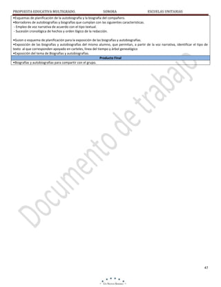 PROPUESTA EDUCATIVA MULTIGRADO.

SONORA

ESCUELAS UNITARIAS

•Esquemas de planificación de la autobiografía y la biografía del compañero.
•Borradores de autobiografías y biografías que cumplan con las siguientes características.
- Empleo de voz narrativa de acuerdo con el tipo textual.
- Sucesión cronológica de hechos y orden lógico de la redacción.
•Guion o esquema de planificación para la exposición de las biografías y autobiografías.
•Exposición de las biografías y autobiografías del mismo alumno, que permitan, a partir de la voz narrativa, identificar el tipo de
texto al que corresponden apoyado en carteles, línea del tiempo y árbol genealógico
•Exposición del tema de Biografías y autobiografías.
Producto Final
•Biografías y autobiografías para compartir con el grupo.

47

 