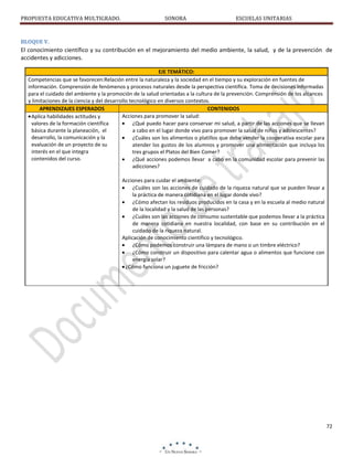 PROPUESTA EDUCATIVA MULTIGRADO.

SONORA

ESCUELAS UNITARIAS

BLOQUE V.

El conocimiento científico y su contribución en el mejoramiento del medio ambiente, la salud, y de la prevención de
accidentes y adicciones.
EJE TEMÁTICO:
Competencias que se favorecen:Relación entre la naturaleza y la sociedad en el tiempo y su exploración en fuentes de
información. Comprensión de fenómenos y procesos naturales desde la perspectiva científica. Toma de decisiones informadas
para el cuidado del ambiente y la promoción de la salud orientadas a la cultura de la prevención. Comprensión de los alcances
y limitaciones de la ciencia y del desarrollo tecnológico en diversos contextos.
APRENDIZAJES ESPERADOS
CONTENIDOS
Acciones para promover la salud:
Aplica habilidades actitudes y
valores de la formación científica
¿Qué puedo hacer para conservar mi salud, a partir de las acciones que se llevan
básica durante la planeación, el
a cabo en el lugar donde vivo para promover la salud de niños y adolescentes?
desarrollo, la comunicación y la
¿Cuáles son los alimentos o platillos que debe vender la cooperativa escolar para
evaluación de un proyecto de su
atender los gustos de los alumnos y promover una alimentación que incluya los
interés en el que integra
tres grupos el Platos del Bien Comer?
contenidos del curso.
¿Qué acciones podemos llevar a cabo en la comunidad escolar para prevenir las
adicciones?
Acciones para cuidar el ambiente:
¿Cuáles son las acciones de cuidado de la riqueza natural que se pueden llevar a
la práctica de manera cotidiana en el lugar donde vivo?
¿Cómo afectan los residuos producidos en la casa y en la escuela al medio natural
de la localidad y la salud de las personas?
¿Cuáles son las acciones de consumo sustentable que podemos llevar a la práctica
de manera cotidiana en nuestra localidad, con base en su contribución en el
cuidado de la riqueza natural.
Aplicación de conocimiento científico y tecnológico.
¿Cómo podemos construir una lámpara de mano o un timbre eléctrico?
¿Cómo construir un dispositivo para calentar agua o alimentos que funcione con
energía solar?
¿Cómo funciona un juguete de fricción?

72

 