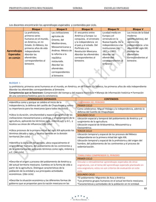 PROPUESTA EDUCATIVA MULTIGRADO.

SONORA

Los docentes encontrarán los aprendizajes esperados y contenidos por ciclo.
Bloque I
Bloque II
Bloque III

Aprendizajes
Esperados
en común

La prehistoria;
primeros seres
humanos en el mundo,
en América, en mi
Estado. En México, los
primeros años de vida
independiente
Abordar las
efemérides
correspondientes al
bimestre.

Las civilizaciones
agrícolas de
Oriente, del
Mediterráneo,
Mesoamericanas y
Andinas. México de
la reforma a la
república
restaurada.
Abordar las
efemérides
correspondientes
al bimestre.

El encuentro entre
América y Europa: La
conquista, el virreinato
y la independencia en
el país y el estado. Del
Porfiriato a la
Revolución Mexicana.
Abordar las efemérides
correspondientes al
bimestre.

ESCUELAS UNITARIAS

Bloque IV

Bloque V

La edad media en
Europa y el
virreinato en la
Nueva España. De la
Independencia a las
Instituciones (de
1821 a 1982).
Abordar las
efemérides
correspondientes al
bimestre.

Los inicios de la Edad
moderna
(postfeudalista), del
camino a la
independencia a los
albores del siglo XXI.
Abordar las
efemérides
correspondientes al
bimestre.

BLOQUE I.
La prehistoria; primeros seres humanos en el mundo, en América, en mi Estado. En México, los primeros años de vida independiente
Abordar las efemérides correspondientes al bimestre.
Competencias que se favorecen: Comprensión del tiempo y del espacio históricos • Manejo de información histórica • Formación
de una conciencia histórica para la convivencia.
APRENDIZAJES ESPERADOS
CONTENIDOS
•Identifica como y porque se celebra el inicio de la
PANORAMA DEL PERIODO
independencia, la defensa del castillo de Chapultepec y valora
PRIMER CICLO
su importancia para los mexicanos (para todos los ciclos)
Como celebramos: Miguel Hidalgo y la independencia, además la
defensa del Castillo de Chapultepec
•Ubica la duración, simultaneidad y espacio geográfico de las
SEGUNDO CICLO
civilizaciones mesoamericanas y andinas, y el surgimiento de la Ubicación espacial y temporal del poblamiento de América y el
agricultura, aplicando los términos siglo, milenio, a.C. y d.C., y
surgimiento de la agricultura.
localiza sus áreas de influencia.(2do ciclo)
Ubicación espacial de Aridoamérica, Mesoamérica y
Oasisamérica.
•Ubica procesos de la primera mitad del siglo XIX aplicando los TERCER CICLO
términos década y siglo, y localiza cambios en la división
Ubicación temporal y espacial de los procesos del México
territorial.(3er ciclo)
independiente en la primera mitad del siglo XIX.
Ubicación temporal y espacial de la prehistoria y del origen del
•Identifica la duración del periodo, ubica espacialmente el
hombre, del poblamiento de los continentes y el proceso de
origen del ser humano, del poblamiento de los continentes y
sedentarización.
de la sedentarización aplicando términos como siglo, milenio y
a.C. (3er ciclo)
TEMAS PARA COMPRENDER EL PERIODO
PRIMER CICLO
•Describe el origen y proceso del poblamiento de América y
Vincular o retroalimentar aprendizajes esperados de otras
del actual territorio mexicano. Cambios en la forma de vida a
asignaturas, con el tema del aprendizaje esperado planteado en
partir de la agricultura. Distingue características de la
esta asignatura; estos no son criterios de evaluación en este
población de la entidad y sus principales actividades
ciclo.
económicas. (2do ciclo)
SEGUNDO CICLO
*El poblamiento: Migrantes de Asia a América
•Describe la situación económica y las diferentes formas de
*Los primeros grupos humanos en el actual territorio mexicano.
gobierno que se proponían para la nación mexicana en las
*Características y actividades de la población en mi entidad.
83

 
