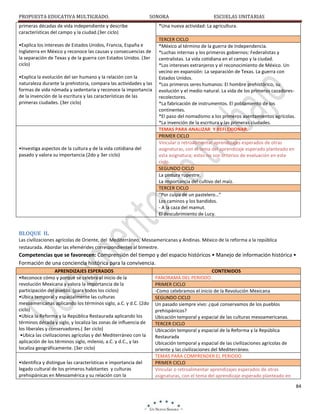 PROPUESTA EDUCATIVA MULTIGRADO.

SONORA

primeras décadas de vida independiente y describe
características del campo y la ciudad.(3er ciclo)
•Explica los intereses de Estados Unidos, Francia, España e
Inglaterra en México y reconoce las causas y consecuencias de
la separación de Texas y de la guerra con Estados Unidos. (3er
ciclo)
•Explica la evolución del ser humano y la relación con la
naturaleza durante la prehistoria, compara las actividades y las
formas de vida nómada y sedentaria y reconoce la importancia
de la invención de la escritura y las características de las
primeras ciudades. (3er ciclo)

•Investiga aspectos de la cultura y de la vida cotidiana del
pasado y valora su importancia.(2do y 3er ciclo)

ESCUELAS UNITARIAS

*Una nueva actividad: La agricultura.
TERCER CICLO
*México al término de la guerra de Independencia.
*Luchas internas y los primeros gobiernos: Federalistas y
centralistas. La vida cotidiana en el campo y la ciudad.
*Los intereses extranjeros y el reconocimiento de México. Un
vecino en expansión: La separación de Texas. La guerra con
Estados Unidos.
*Los primeros seres humanos: El hombre prehistórico, su
evolución y el medio natural. La vida de los primeros cazadoresrecolectores.
*La fabricación de instrumentos. El poblamiento de los
continentes.
*El paso del nomadismo a los primeros asentamientos agrícolas.
*La invención de la escritura y las primeras ciudades.
TEMAS PARA ANALIZAR Y REFLEXIONAR.
PRIMER CICLO
Vincular o retroalimentar aprendizajes esperados de otras
asignaturas, con el tema del aprendizaje esperado planteado en
esta asignatura; estos no son criterios de evaluación en este
ciclo.
SEGUNDO CICLO
La pintura rupestre.
La importancia del cultivo del maíz.
TERCER CICLO
“Por culpa de un pastelero…”
Los caminos y los bandidos.
- A la caza del mamut.
El descubrimiento de Lucy.

BLOQUE II.
Las civilizaciones agrícolas de Oriente, del Mediterráneo, Mesoamericanas y Andinas. México de la reforma a la república
restaurada. Abordar las efemérides correspondientes al bimestre.

Competencias que se favorecen: Comprensión del tiempo y del espacio históricos • Manejo de información histórica •
Formación de una conciencia histórica para la convivencia.
APRENDIZAJES ESPERADOS
•Reconoce cómo y porqué se celebra el inicio de la
revolución Mexicana y valora la importancia de la
participación del pueblo. (para todos los ciclos)
•Ubica temporal y espacialmente las culturas
mesoamericanas aplicando los términos siglo, a.C. y d.C. (2do
ciclo)
•Ubica la Reforma y la República Restaurada aplicando los
términos década y siglo, y localiza las zonas de influencia de
los liberales y conservadores.( 3er ciclo)
•Ubica las civilizaciones agrícolas y del Mediterráneo con la
aplicación de los términos siglo, milenio, a.C. y d.C., y las
localiza geográficamente. (3er ciclo)
•Identifica y distingue las características e importancia del
legado cultural de los primeros habitantes y culturas
prehispánicas en Mesoamérica y su relación con la

CONTENIDOS
PANORAMA DEL PERIODO
PRIMER CICLO
-Como celebramos el inicio de la Revolución Mexicana
SEGUNDO CICLO
Un pasado siempre vivo: ¿qué conservamos de los pueblos
prehispánicos?
Ubicación temporal y espacial de las culturas mesoamericanas.
TERCER CICLO
Ubicación temporal y espacial de la Reforma y la República
Restaurada
Ubicación temporal y espacial de las civilizaciones agrícolas de
oriente y las civilizaciones del Mediterráneo.
TEMAS PARA COMPRENDER EL PERIODO
PRIMER CICLO
Vincular o retroalimentar aprendizajes esperados de otras
asignaturas, con el tema del aprendizaje esperado planteado en
84

 