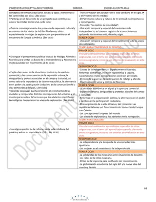 PROPUESTA EDUCATIVA MULTIGRADO.

SONORA

conceptos de temporalidad (año, década y siglo). Atendiendo a
los contenidos por ciclo. (2do ciclo)
•Participa en el desarrollo de un proyecto que contribuya a
valorar la entidad donde vive. (2do ciclo)
•Ordena cronológicamente los procesos de expansión cultural y
económica de los inicios de la Edad Moderna y ubica
espacialmente los viajes de exploración que permitieron el
encuentro de Europa y América. (3er ciclo)

•Distingue el pensamiento político y social de Hidalgo, Allende y
Morelos para sentar las bases de la Independencia y Reconoce la
multicausalidad del movimiento.(2 do ciclo)

•Explica las causas de la situación económica y la apertura
comercial, y las consecuencias de la expansión urbana, la
desigualdad y protestas sociales en el campo y la ciudad, así
como valorar la importancia de la reforma política, la alternancia
en el poder y la participación ciudadana en la construcción de la
vida democrática del país. (3er ciclo)
•Describe las causas que favorecieron el crecimiento de las
ciudades y compara las distintas concepciones del universo y el
mundo para explicar la forma en que los adelantos científicos y
tecnológicos favorecieron los viajes de exploración. (3er. ciclo)

•Investiga aspectos de la cultura y de la vida cotidiana del
pasado y valora su importancia. (2do, 3er ciclo)

ESCUELAS UNITARIAS

-Transformación del paisaje y de la vida cotidiana en el siglo XX
y el Presente de mi entidad.
-El Patrimonio cultural y natural de mi entidad: su importancia
y conservación.
-Proyecto: “los rostros de mi entidad”.
-Ubicación temporal y espacial del movimiento de
independencia, así como el registro de acontecimientos
aplicando los términos año, década y siglo.
TERCER CICLO
-Ubicación temporal y espacial del renacimiento y de los viajes
de exploración.
TEMAS PARA COMPRENDER EL PERIODO
PRIMER CICLO
Vincular o retroalimentar aprendizajes esperados de otras
asignaturas, con el tema del aprendizaje esperado planteado
en esta asignatura; estos no son criterios de evaluación en este
ciclo.
SEGUNDO CICLO
-Causas de la independencia: El pensamiento ilustrado,
Reformas borbónicas, invasión napoleónica a España,
nacionalismo criollo, conspiraciones contra el Virreinato.
-El inicio de la guerra y la participación de hidalgo y allende.
-El pensamiento social y político de Morelos.
TERCER CICLO
-La situación económica en el país y la apertura comercial.
-Expansión Urbana, desigualdad y protestas sociales del campo
y la ciudad.
-Reformas en la organización política, la alternancia en el poder
y cambios en la participación ciudadana.
-El resurgimiento de la vida Urbana y del comercio: Las
repúblicas italianas y el florecimiento del comercio de Europa
con Oriente.
-Las concepciones Europeas del mundo.
-Los viajes de exploración y los adelantos en la navegación.
TEMAS PARA ANALIZAR
PRIMER CICLO
Vincular o retroalimentar aprendizajes esperados de otras
asignaturas, con el tema del aprendizaje esperado planteado
en esta asignatura; estos no son criterios de evaluación en este
ciclo.
SEGUNDO CICLO
-La independencia y la búsqueda de una sociedad más
igualitaria.
-Las mujeres en el movimiento de independencia.
TERCER CICLO
-La solidaridad de los mexicanos ante situaciones de desastre.
-Los retos de la niñez mexicana.
-El Uso de la imprenta para la difusión del conocimiento.
-La globalización económica del siglo XVI y la nueva idea del
mundo y la vida.

88

 