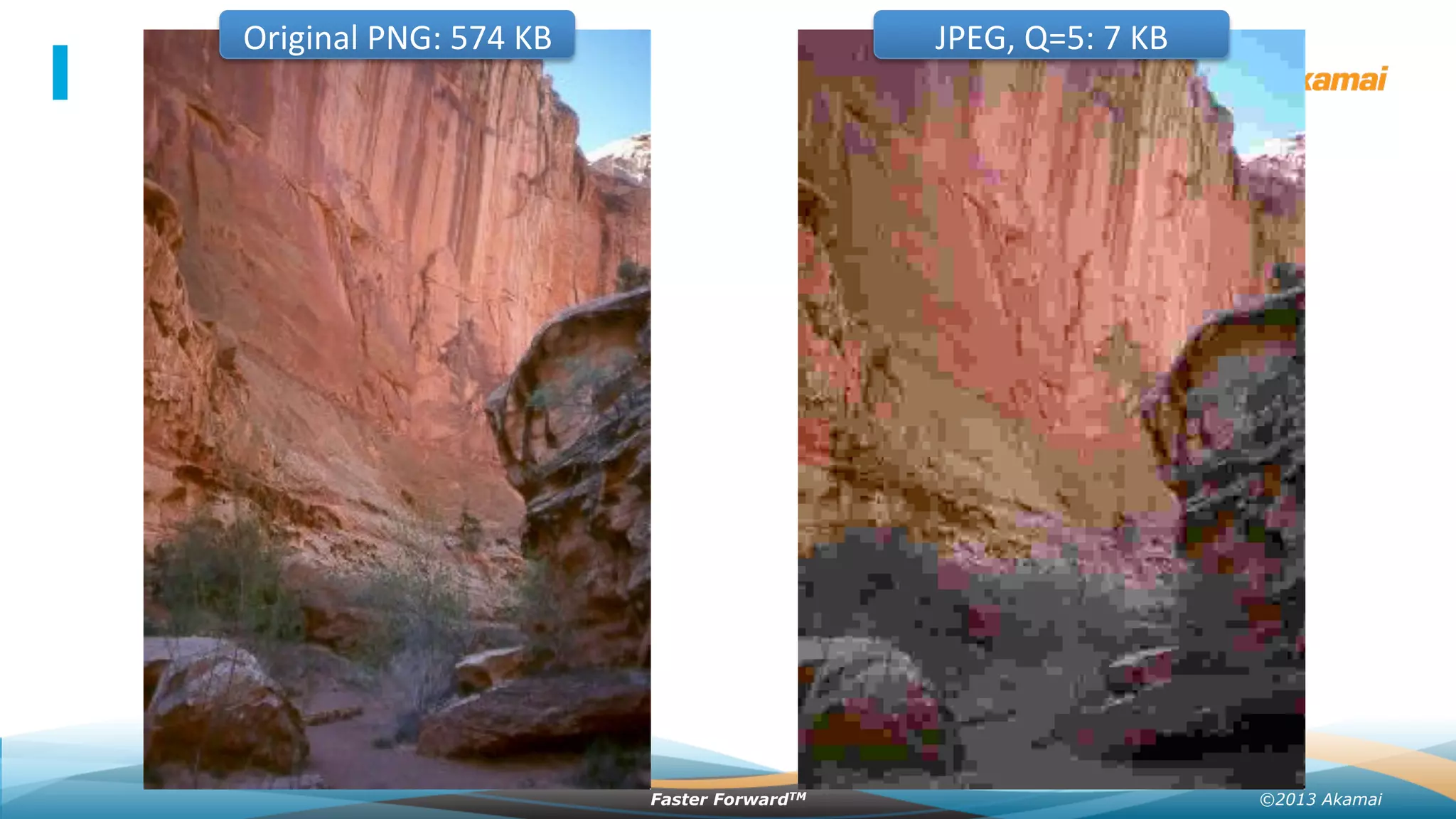 ©2013 AkamaiFaster ForwardTM
Original	
  PNG:	
  574	
  KB	
   JPEG,	
  Q=5:	
  7	
  KB	
  
 