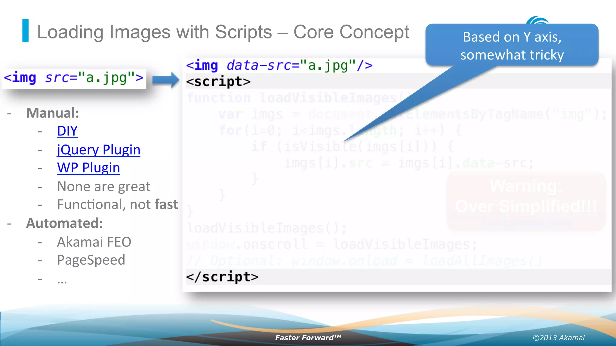 ©2013 AkamaiFaster ForwardTM
Loading Images with Scripts – Core Concept
Warning:
Over Simplified!!!
Full Example Here
-­‐  Manual:	
  
-­‐  DIY	
  
-­‐  jQuery	
  Plugin	
  
-­‐  WP	
  Plugin	
  
-­‐  None	
  are	
  great	
  
-­‐  Func2onal,	
  not	
  fast	
  
-­‐  Automated:	
  
-­‐  Akamai	
  FEO	
  
-­‐  PageSpeed	
  
-­‐  …	
  
Based	
  on	
  Y	
  axis,	
  
somewhat	
  tricky	
  
 