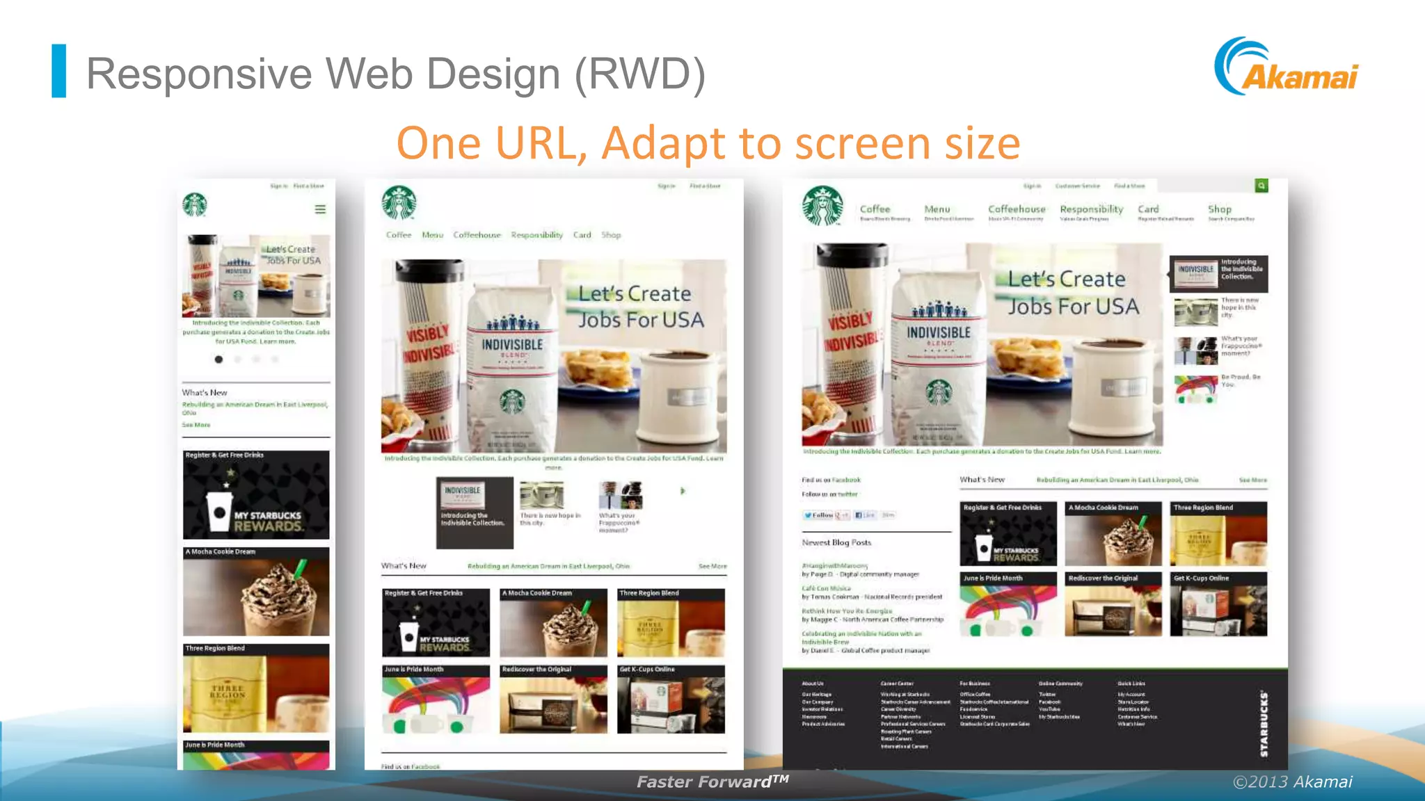 ©2013 AkamaiFaster ForwardTM
Responsive Web Design (RWD)
One	
  URL,	
  Adapt	
  to	
  screen	
  size	
  
 