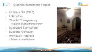©2013 AkamaiFaster ForwardTM
GIF – Graphics Interchange Format
-  26 Years Old (1987)
-  256 Colors
-  “Simple” Transparency
-  No partial (Alpha) transparency
-  Supported Everywhere
-  Supports Animation
-  Previously Patented
-  Patents expired by now
 