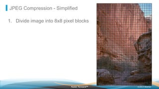 ©2013 AkamaiFaster ForwardTM
JPEG Compression - Simplified
1.  Divide image into 8x8 pixel blocks
 
