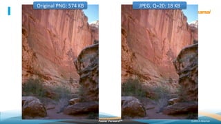 ©2013 AkamaiFaster ForwardTM
Original	
  PNG:	
  574	
  KB	
   JPEG,	
  Q=20:	
  18	
  KB	
  
 