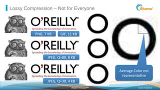 ©2013 AkamaiFaster ForwardTM
Lossy Compression – Not for Everyone
GIF,	
  11	
  KB	
  
JPEG,	
  Q=80,	
  8	
  KB	
  	
  
JPEG,	
  Q=30,	
  4	
  KB	
  	
  
Average	
  Color	
  not	
  
representa2ve	
  
PNG,	
  7	
  KB	
  
 