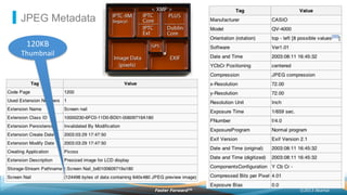 ©2013 AkamaiFaster ForwardTM
JPEG Metadata
120KB	
  
Thumbnail	
  
 