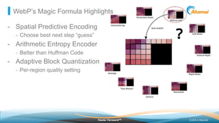 ©2013 AkamaiFaster ForwardTM
WebP’s Magic Formula Highlights
-  Spatial Predictive Encoding
-  Choose best next step “guess”
-  Arithmetic Entropy Encoder
-  Better than Huffman Code
-  Adaptive Block Quantization
-  Per-region quality setting
 