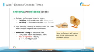 ©2013 AkamaiFaster ForwardTM
WebP Encode/Decode Times
 