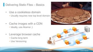 ©2013 AkamaiFaster ForwardTM
Delivering Static Files – Basics
•  Use a cookieless domain
•  Usually requires new top level domain
•  Cache images with a CDN
•  Ideally, use Akamai ;)
•  Leverage browser cache
•  Cache long term
•  Use Versioning
100ms	
  
 