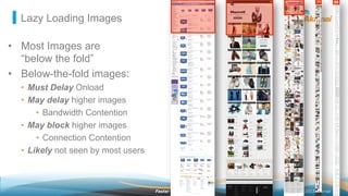 ©2013 AkamaiFaster ForwardTM
Lazy Loading Images
•  Most Images are
“below the fold”
•  Below-the-fold images:
•  Must Delay Onload
•  May delay higher images
•  Bandwidth Contention
•  May block higher images
•  Connection Contention
•  Likely not seen by most users
 