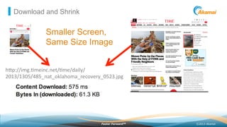 ©2013 AkamaiFaster ForwardTM
Download and Shrink
Smaller Screen,
Same Size Image
h"p://img.2meinc.net/2me/daily/
2013/1305/485_nat_oklahoma_recovery_0523.jpg	
  
 
