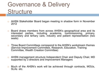 Governance & Delivery
Structure
 AHSN Stakeholder Board began meeting in shadow form in November
2012
 Board draws membe...