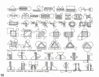 A vocabulary of architectural forms