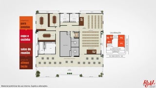 Material preliminar de uso interno. Sujeito a alterações.
 