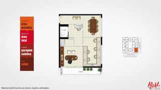 Material preliminar de uso interno. Sujeito a alterações.
 