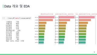 Data 개요 및 EDA
6
Abstractive extractive_sents no_extractive_sents
 