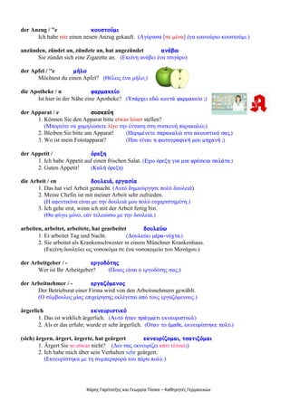 Χάρης Γαρίτατζης και Γεωργία Τόσκα – Καθηγητές Γερμανικών
der Anzug / ''e êïõóôïýìé
Ich habe mir einen neuen Anzug gekauft. (Αγόρασα [σε μένα] ένα καινούριο κουστούμι.)
anzünden, zündet an, zündete an, hat angezündet áíÜâù
Sie zündet sich eine Zigarette an. (Εκείνη ανάβει ένα τσιγάρο)
der Apfel / ''e ìÞëï
Möchtest du einen Apfel? (Θέλεις ένα μήλο;)
die Apotheke / n öáñìáêåßï
Ist hier in der Nähe eine Apotheke? (ÕðÜñ÷åé åäþ êïíôÜ öáñìáêåßï ;)
der Apparat / e óõóêåýç
1. Können Sie den Apparat bitte etwas leiser stellen?
(Μπορείτε να χαμηλώσετε λίγο την ένταση στη συσκευή παρακαλώ;)
2. Bleiben Sie bitte am Apparat! (ÐåñéìÝíåôå ðáñáêáëþ óôï áêïõóôéêü óáò.)
3. Wo ist mein Fototapparat? (Ðïõ åßíáé ç öùôïãñáöéêÞ ìïõ ìç÷áíÞ ;)
der Appetit / üñåîç
1. Ich habe Appetit auf einen frischen Salat. (Å÷ù üñåîç ãéá ìéá öñÝóêéá óáëÜôá.)
2. Guten Appetit! (ÊáëÞ üñåîç)
die Arbeit / en äïõëåéÜ, åñãáóßá
1. Das hat viel Arbeit gemacht. (Αυτό δημιούργησε πολύ δουλειά)
2. Meine Chefin ist mit meiner Arbeit sehr zufrieden.
(Η αφεντικίνα είναι με την δουλειά μου πολύ ευχαριστημένη.)
3. Ich gehe erst, wenn ich mit der Arbeit fertig bin.
(Θα φύγω μόνο, εάν τελειώσω με την δουλειά.)
arbeiten, arbeitet, arbeitete, hat gearbeitet äïõëåýù
1. Er arbeitet Tag und Nacht. (Äïõëåýåé ìÝñá-íý÷ôá.)
2. Sie arbeitet als Krankenschwester in einem Münchner Krankenhaus.
(Εκείνη δουλεύει ως νοσοκόμα σε ένα νοσοκομείο του Μονάχου.)
der Arbeitgeber / - åñãïäüôçò
Wer ist Ihr Arbeitgeber? (Ποιος είναι ο εργοδότης σας;)
der Arbeitnehmer / - åñãáæüìåíïò
Der Betriebsrat einer Firma wird von den Arbeitsnehmern gewählt.
(Ο σύμβουλος μίας επιχείρησης εκλέγεται από τους εργαζόμενους.)
ärgerlich åêíåõñéóôéêü
1. Das ist wirklich ärgerlich. (Áõôü Þôáí ðñÜãìáôé åêíåõñéóôéêü.)
2. Als er das erfuhr, wurde er sehr ärgerlich. (Ïôáí ôï Ýìáèå, åêíåõñßóôçêå ðïëý.)
(sich) ärgern, ärgert, ärgerte, hat geärgert åêíåõñßæïìáé, ôóáôéæüìáé
1. Ärgert Sie so etwas nicht? (Δεν σας εκνευρίζει κάτι τέτοιο;)
2. Ich habe mich über sein Verhalten sehr geärgert.
(Εκνευρίστηκα με τη συμπεριφορά του πάρα πολύ.)
 