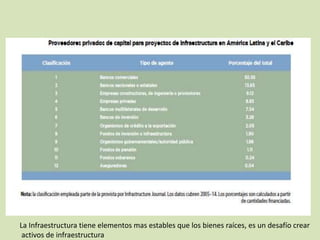 La Infraestructura tiene elementos mas estables que los bienes raíces, es un desafío crear
activos de infraestructura
 