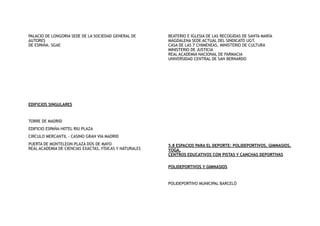 PALACIO DE LONGORIA SEDE DE LA SOCIEDAD GENERAL DE
AUTORES
DE ESPAÑA. SGAE
EDIFICIOS SINGULARES
TORRE DE MADRID
EDIFICIO ESPAÑA-H0TEL RIU PLAZA
CIRCULO MERCANTIL - CASINO GRAN VIA MADRID
PUERTA DE MONTELEON-PLAZA DOS DE MAYO
REAL ACADEMIA DE CIENCIAS EXACTAS, FÍSICAS Y NATURALES
BEATERIO E IGLESIA DE LAS RECOGIDAS DE SANTA MARÍA
MAGDALENA SEDE ACTUAL DEL SINDICATO UGT.
CASA DE LAS 7 CHIMENEAS, MINISTERIO DE CULTURA
MINISTERIO DE JUSTICIA
REAL ACADEMIA NACIONAL DE FARMACIA
UNIVERSIDAD CENTRAL DE SAN BERNARDO
5.8 ESPACIOS PARA EL DEPORTE: POLIDEPORTIVOS, GIMNASIOS,
YOGA,
CENTROS EDUCATIVOS CON PISTAS Y CANCHAS DEPORTIVAS
POLIDEPORTIVOS Y GIMNASIOS
POLIDEPORTIVO MUNICIPAL BARCELÓ
 