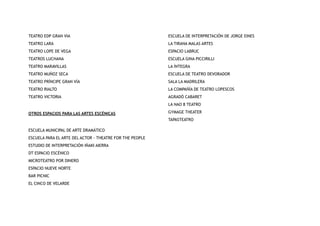 TEATRO EDP GRAN VIA
TEATRO LARA
TEATRO LOPE DE VEGA
TEATROS LUCHANA
TEATRO MARAVILLAS
TEATRO MUÑOZ SECA
TEATRO PRÍNCIPE GRAN VÍA
TEATRO RIALTO
TEATRO VICTORIA
OTROS ESPACIOS PARA LAS ARTES ESCÉNICAS
ESCUELA MUNICIPAL DE ARTE DRAMÁTICO
ESCUELA PARA EL ARTE DEL ACTOR - THEATRE FOR THE PEOPLE
ESTUDIO DE INTERPRETACIÓN IÑAKI AIERRA
DT ESPACIO ESCÉNICO
MICROTEATRO POR DINERO
ESPACIO NUEVE NORTE
BAR PICNIC
EL CINCO DE VELARDE
ESCUELA DE INTERPRETACIÓN DE JORGE EINES
LA TIRANA MALAS ARTES
ESPACIO LABRUC
ESCUELA GINA PICCIRILLI
LA ÍNTEGRA
ESCUELA DE TEATRO DEVORADOR
SALA LA MADRILERA
LA COMPAÑÍA DE TEATRO LOPESCOS
AGRADÓ CABARET
LA NAO 8 TEATRO
GYMAGE THEATER
TAPASTEATRO
 